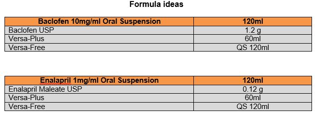 Versa Plus and Versa Free Formula Ideas