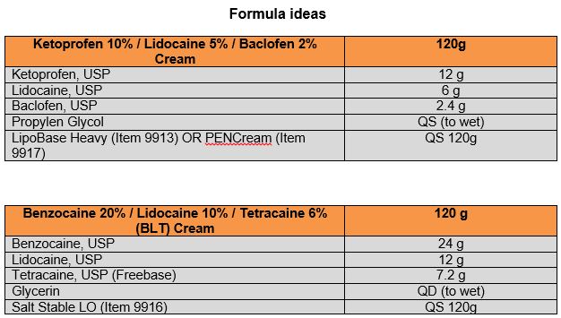 Pain Management Cash Compound- Formula Ideas